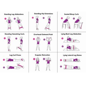 AOLIKES WEERSTANDSBANDEN SET Workout  Fitness Krachttraining - Afbeelding 4