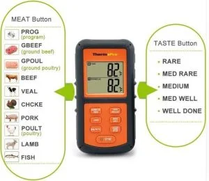 Thermopro TP-08C thermometer met dual probe - Afbeelding 3
